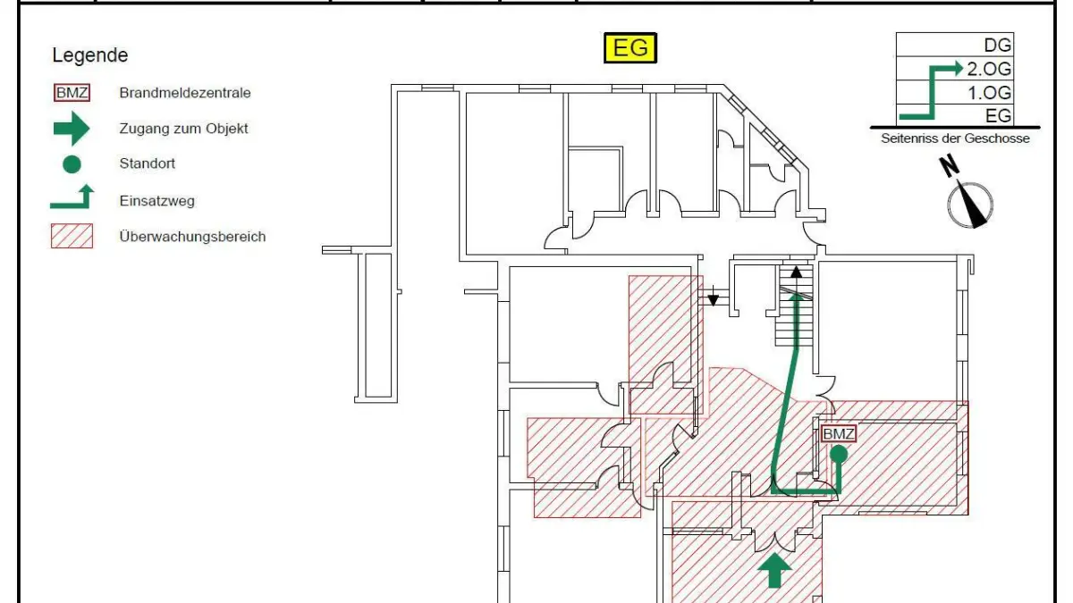 Feuerwehrlaufkarten nach DIN 14675 – ITC Lexikon